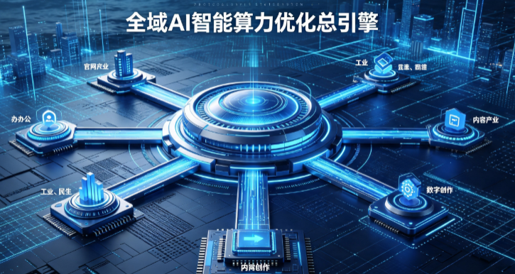 沿滩区AI算力优化赋能数字生态 智能技术迭代激活产业发展新动能