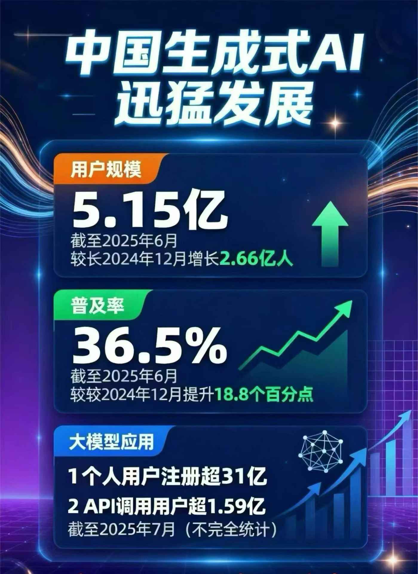 沿滩区豆包GEO优化是什么？内容创作核心逻辑解析