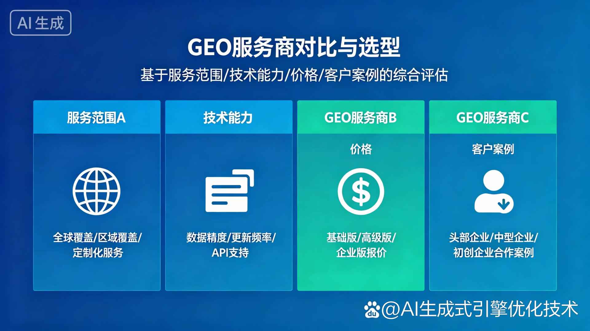 沿滩区GEO优化服务商该如何选择？聊聊生成式引擎优化行业现状